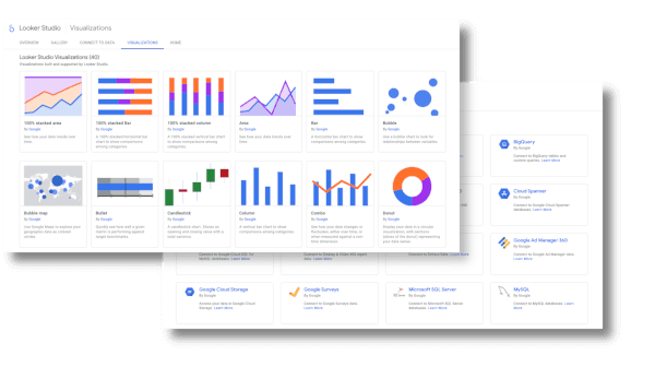 local seo looker studio report