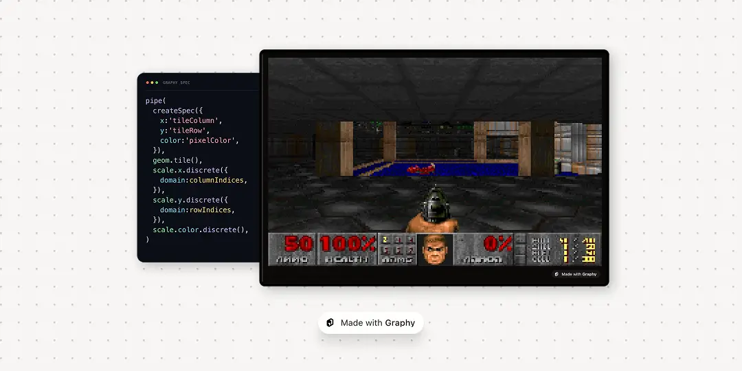 A Graphy heatmap running DOOM