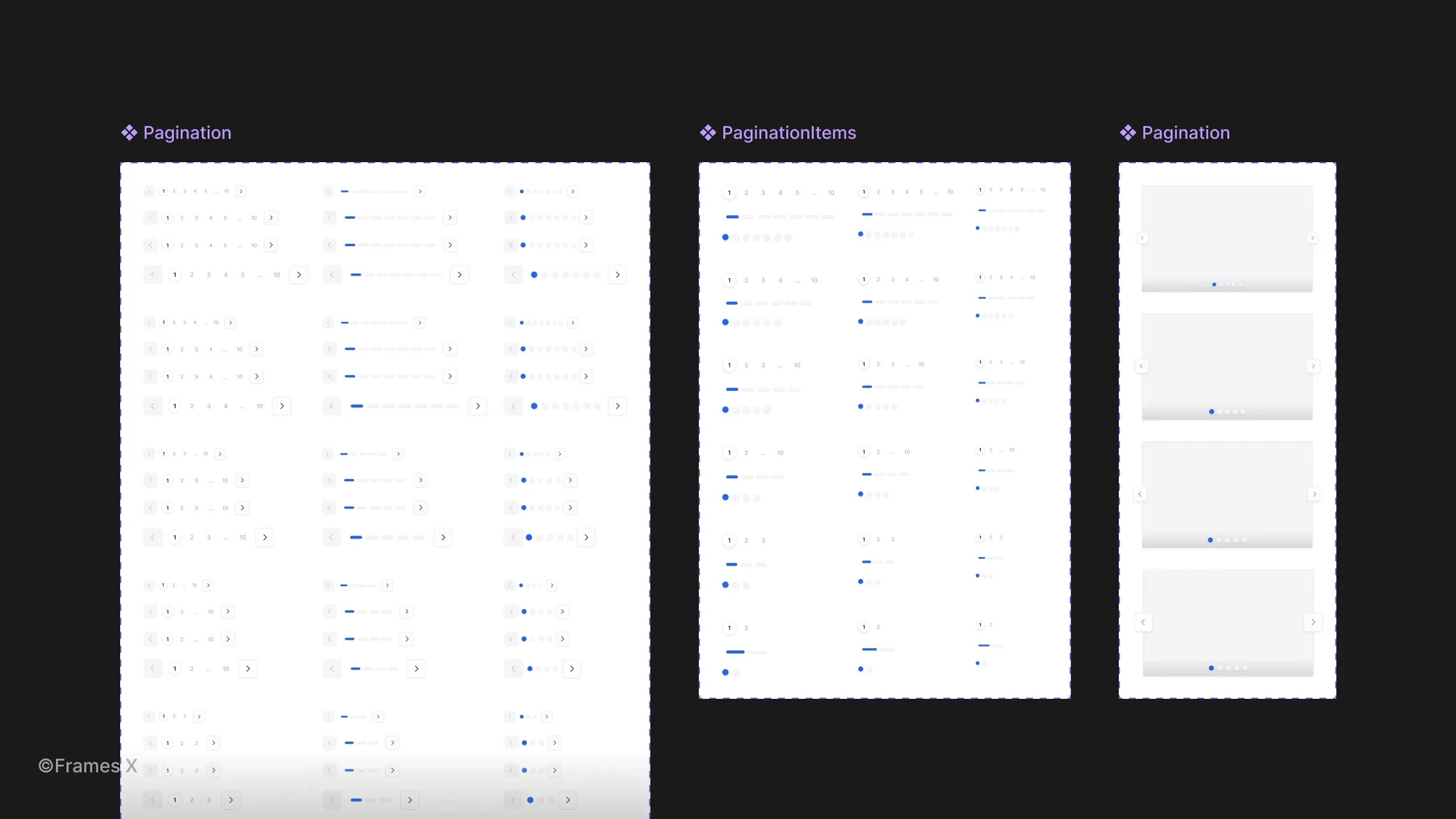 Pagination UI component variants in Figma