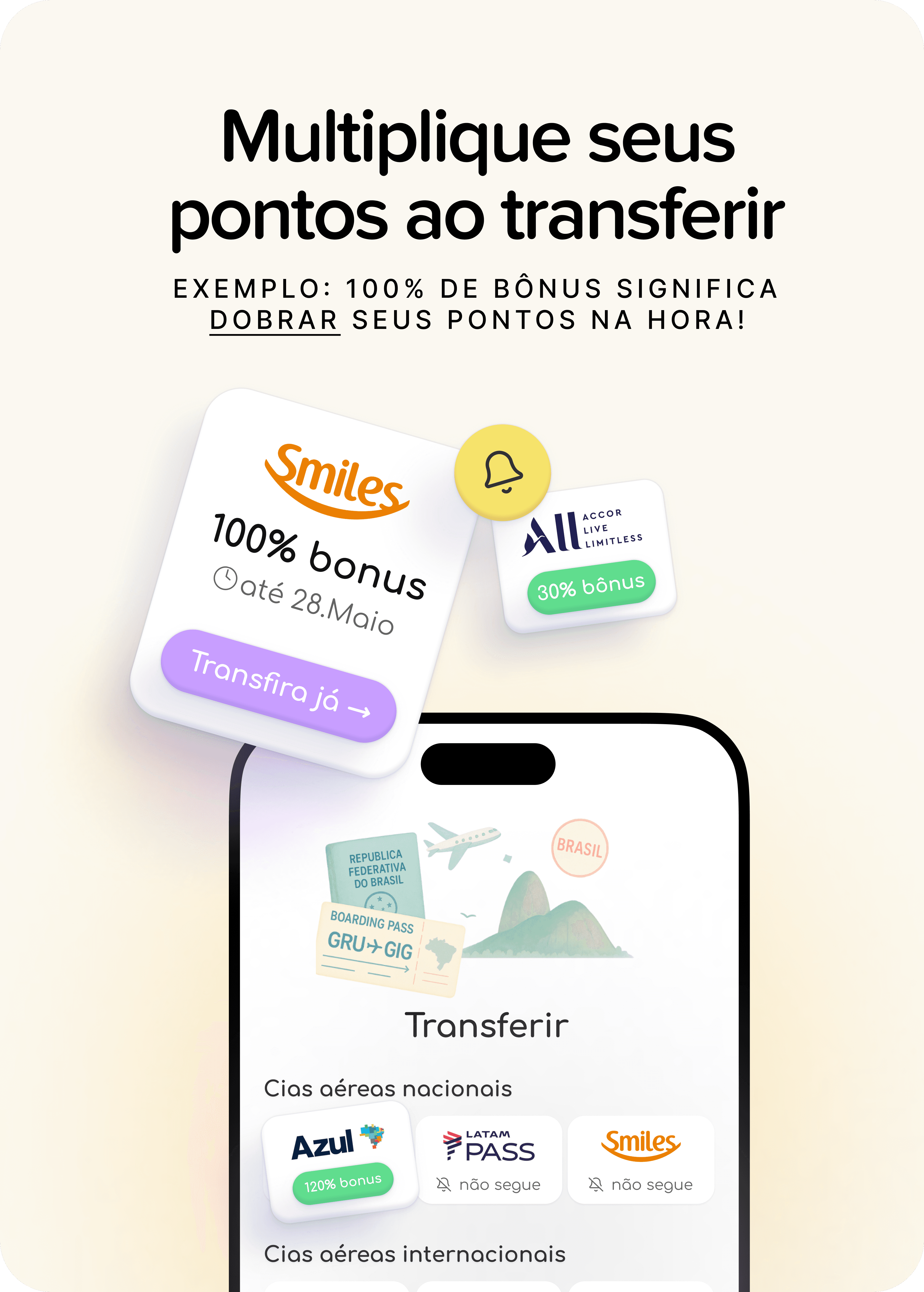 Tela de celular exibindo opções de transferência de pontos com bônus para dobrar o saldo, incluindo 100%, Smiles, Latam Pass, TudoAzul e ALL, acompanhada de cartões explicando como aproveitar promoções para acumular mais milhas no dia a dia.