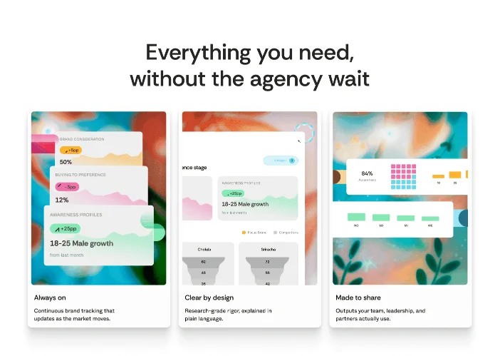 Timelaps brand tracking dashboard UI design — data visualization interface with warm neutral palette and gradient textures for a SaaS analytics product