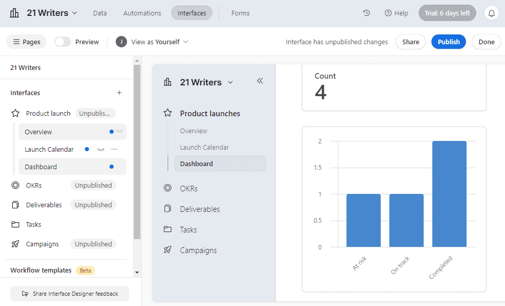 Airtable builder highlighting how interface elements like Charts will look on your app dashboard.