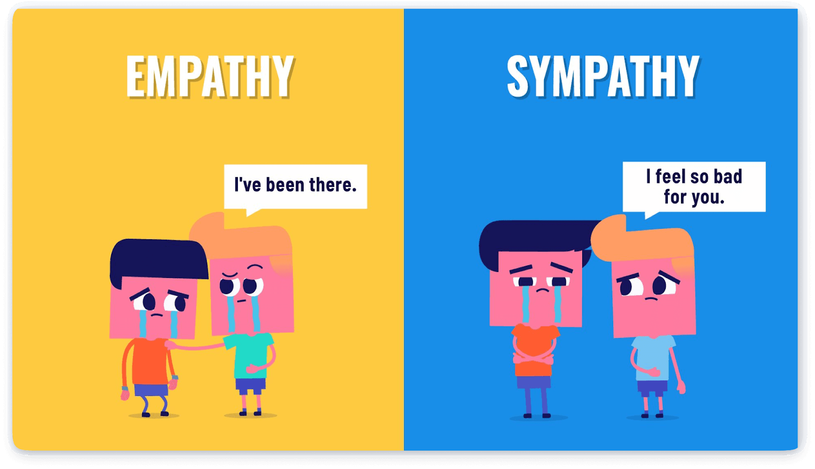 STAGE 1. Empathize: Understand the People You’re Designing For