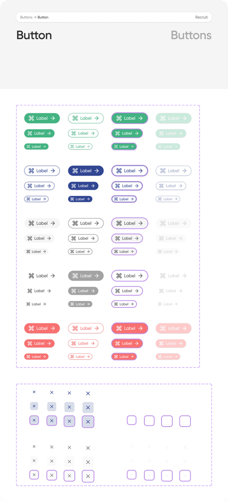 Button design system showing multiple button variations in green, blue, grey, purple, and red with different labels and icons. The layout includes standard buttons and a variety of close buttons in different colors and shapes.