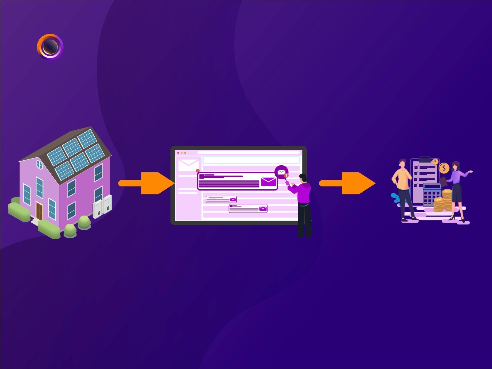 Learn why many solar quotes fail to convert and what high-performing teams do to improve proposal acceptance and follow-up.