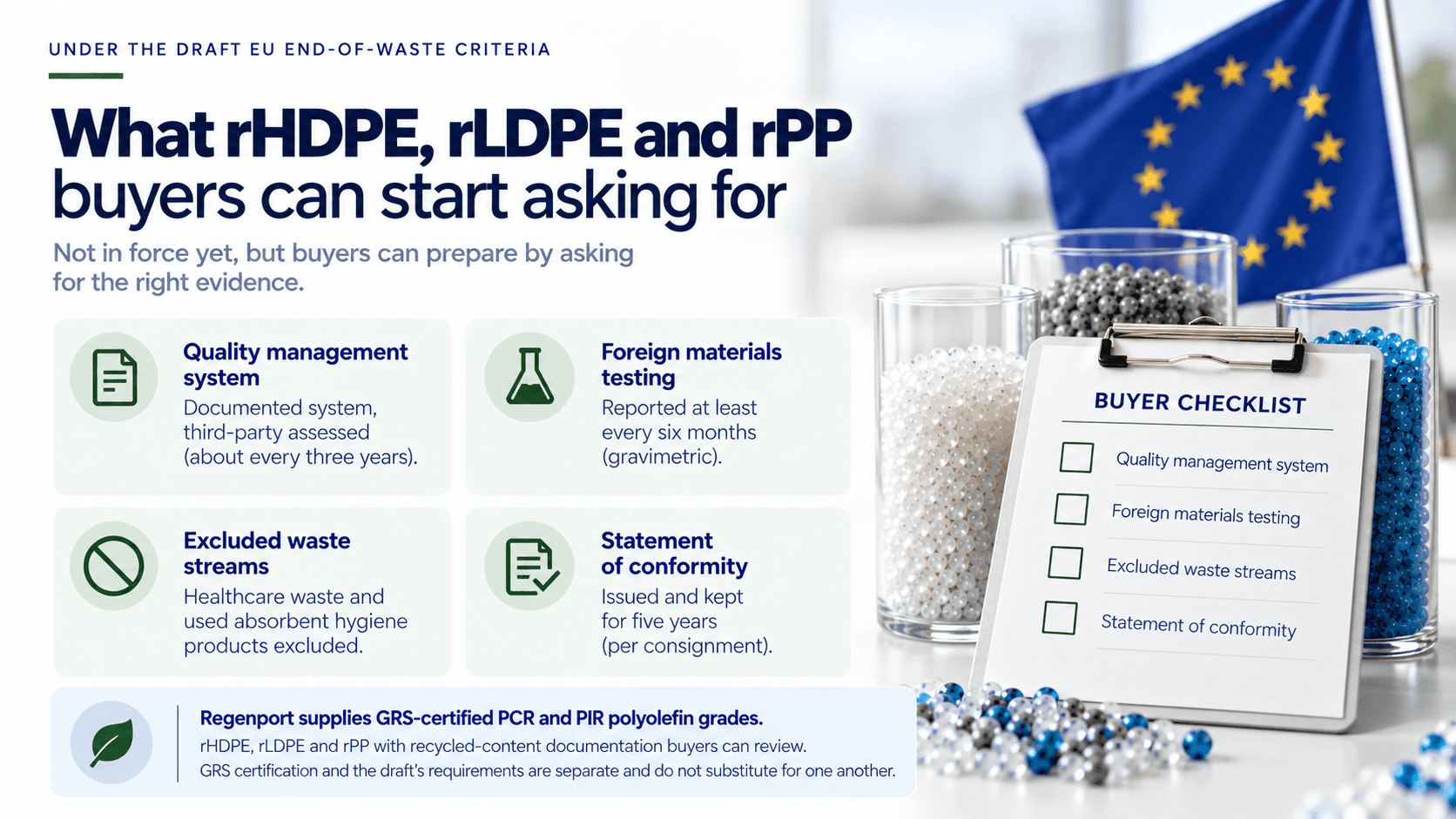 What rHDPE, rLDPE and rPP buyers can ask suppliers for under the draft EU end-of-waste criteria — quality management system, foreign materials testing, excluded waste streams and statement of conformity