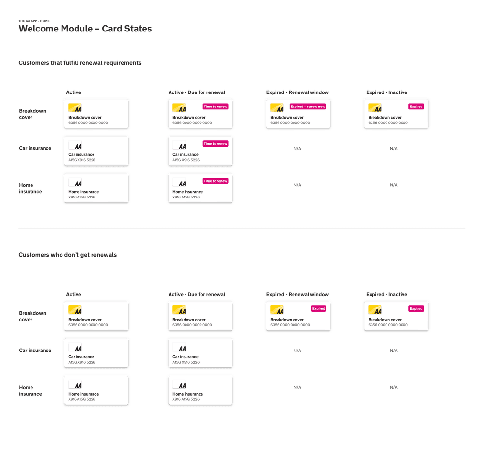 App modular policy card designs