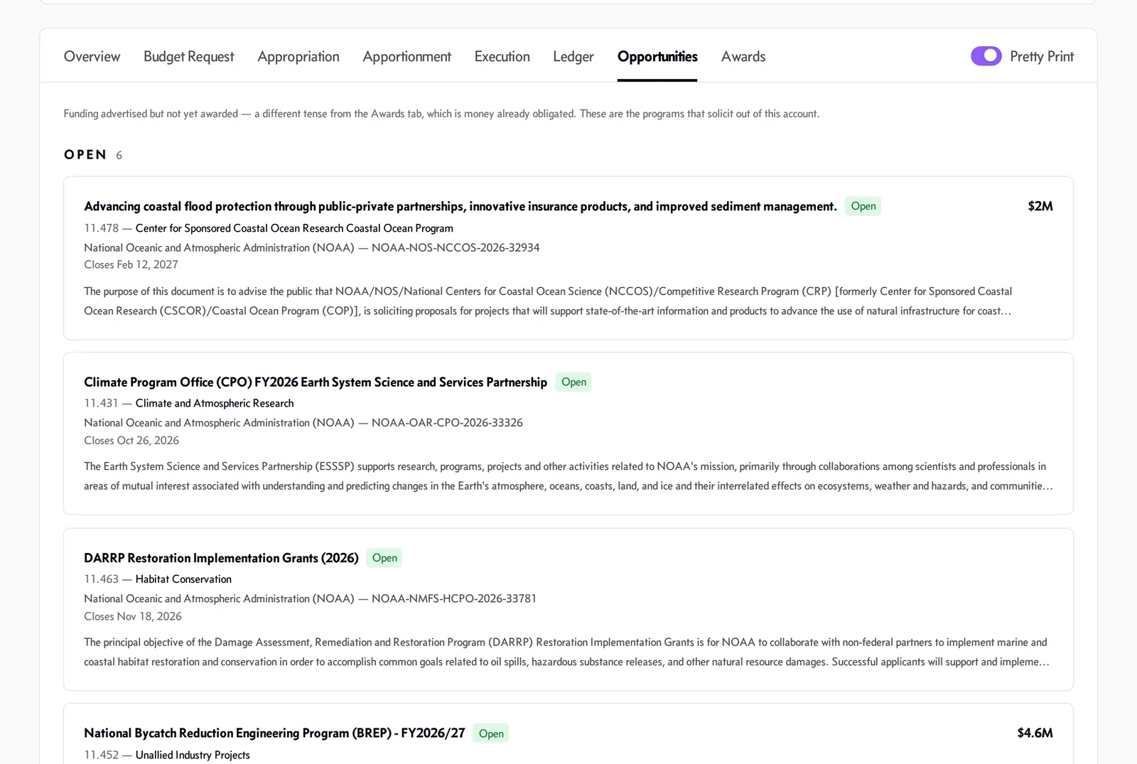 Opportunities tab: open, forecasted and archived Grants.gov funding opportunities for the account's programs.
