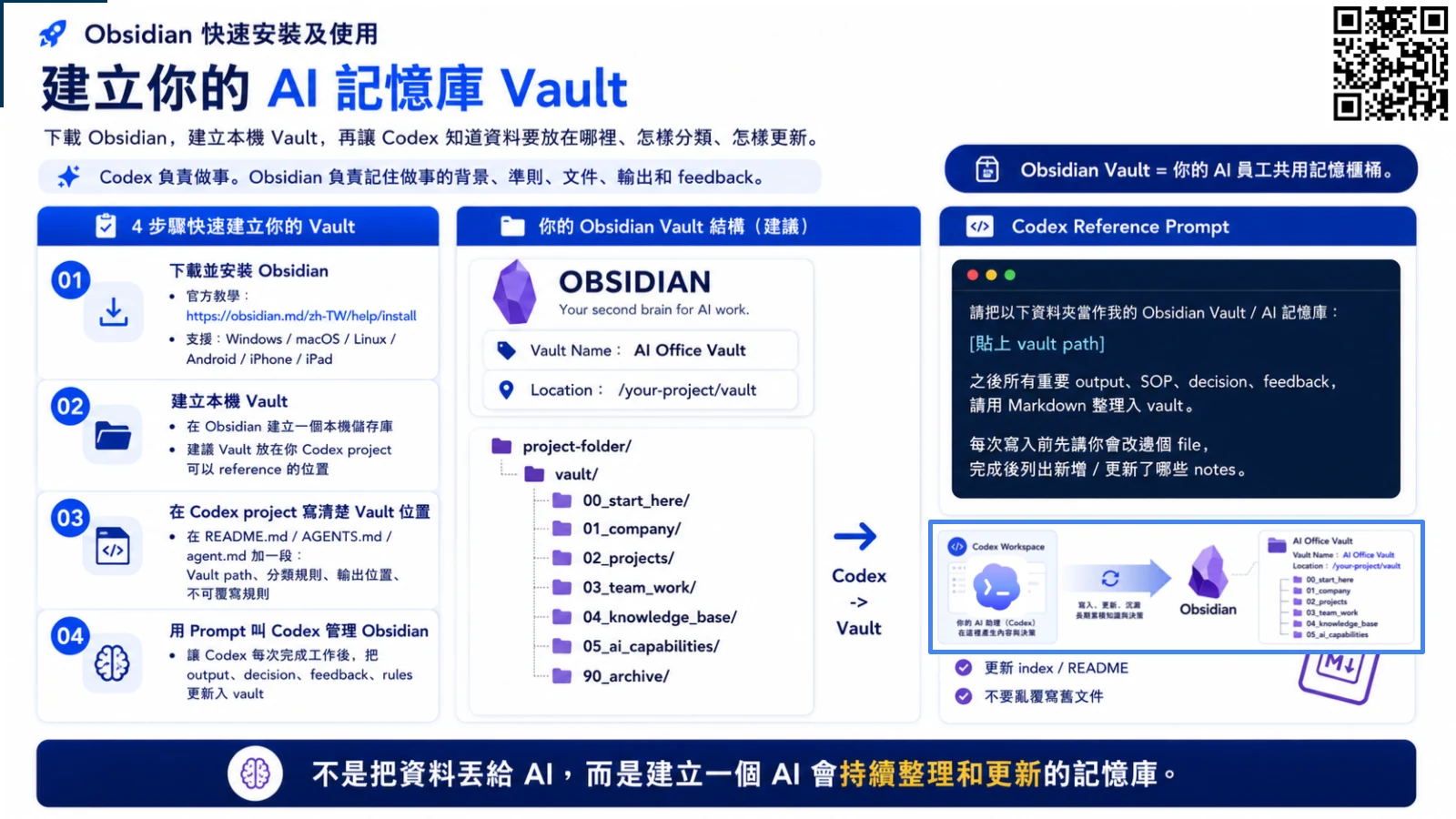 文字資料同連結，支援下一次搵返原來內容。