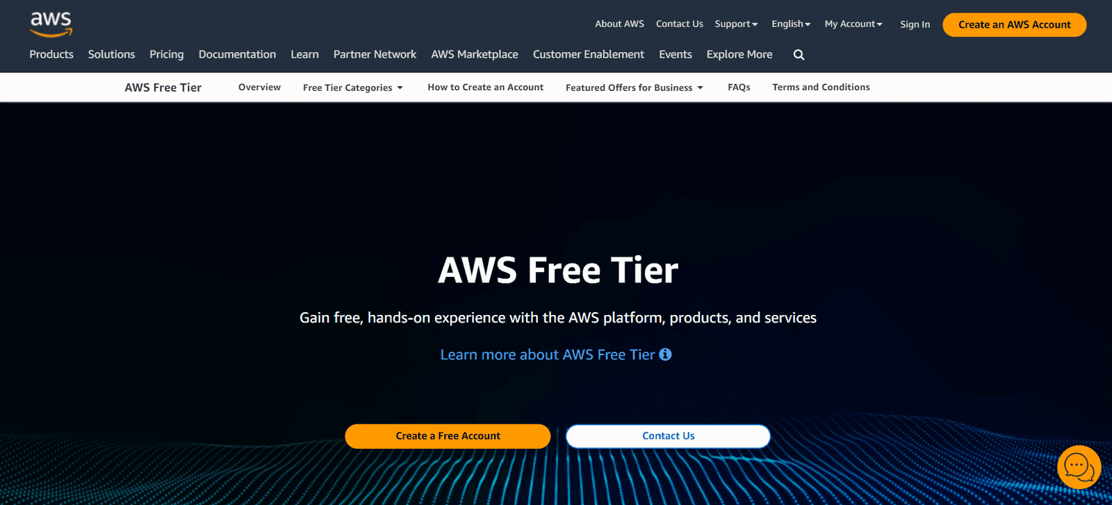 AWS (Amazon Web Services) - Deployment Tool