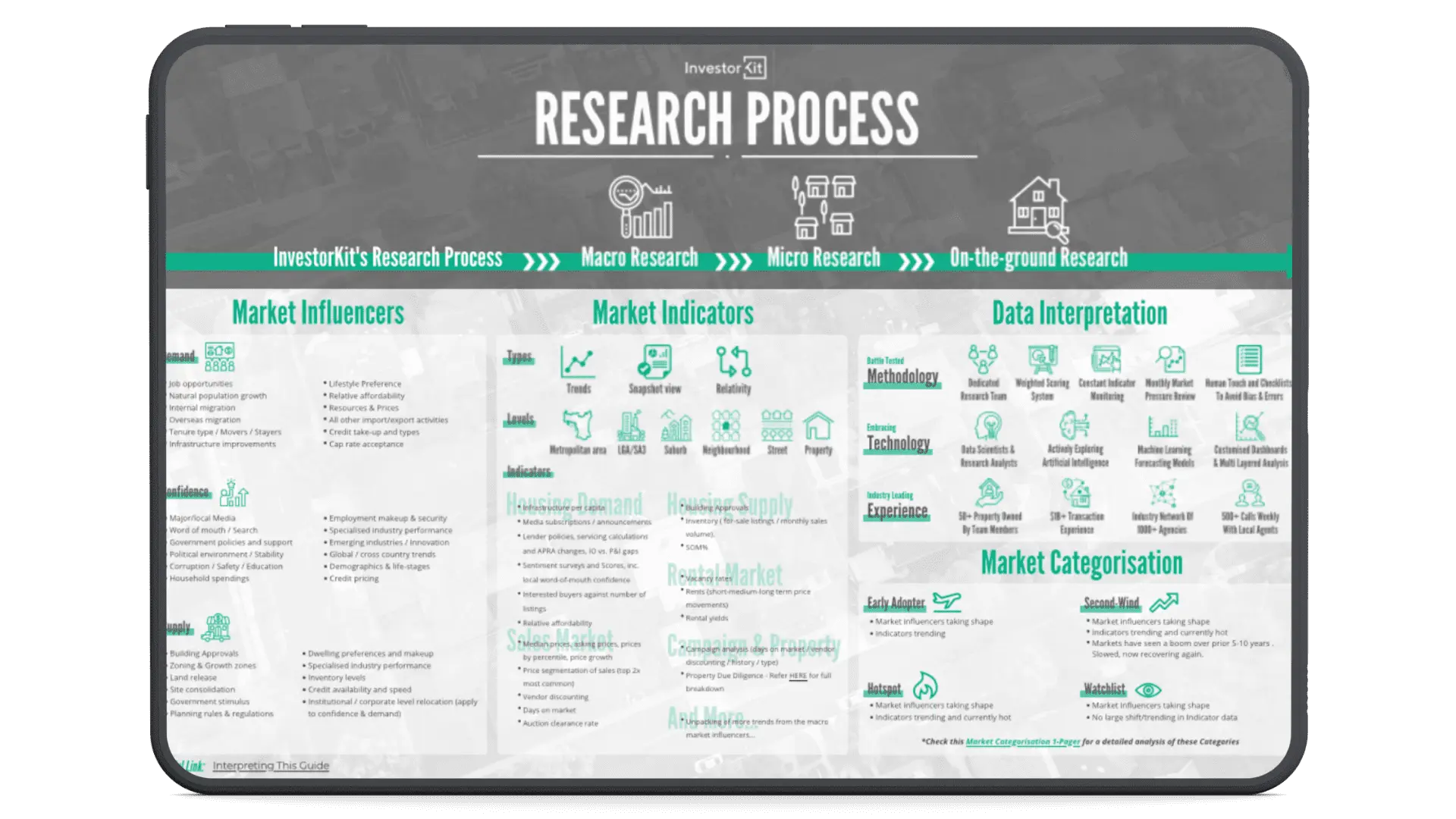 Resources image