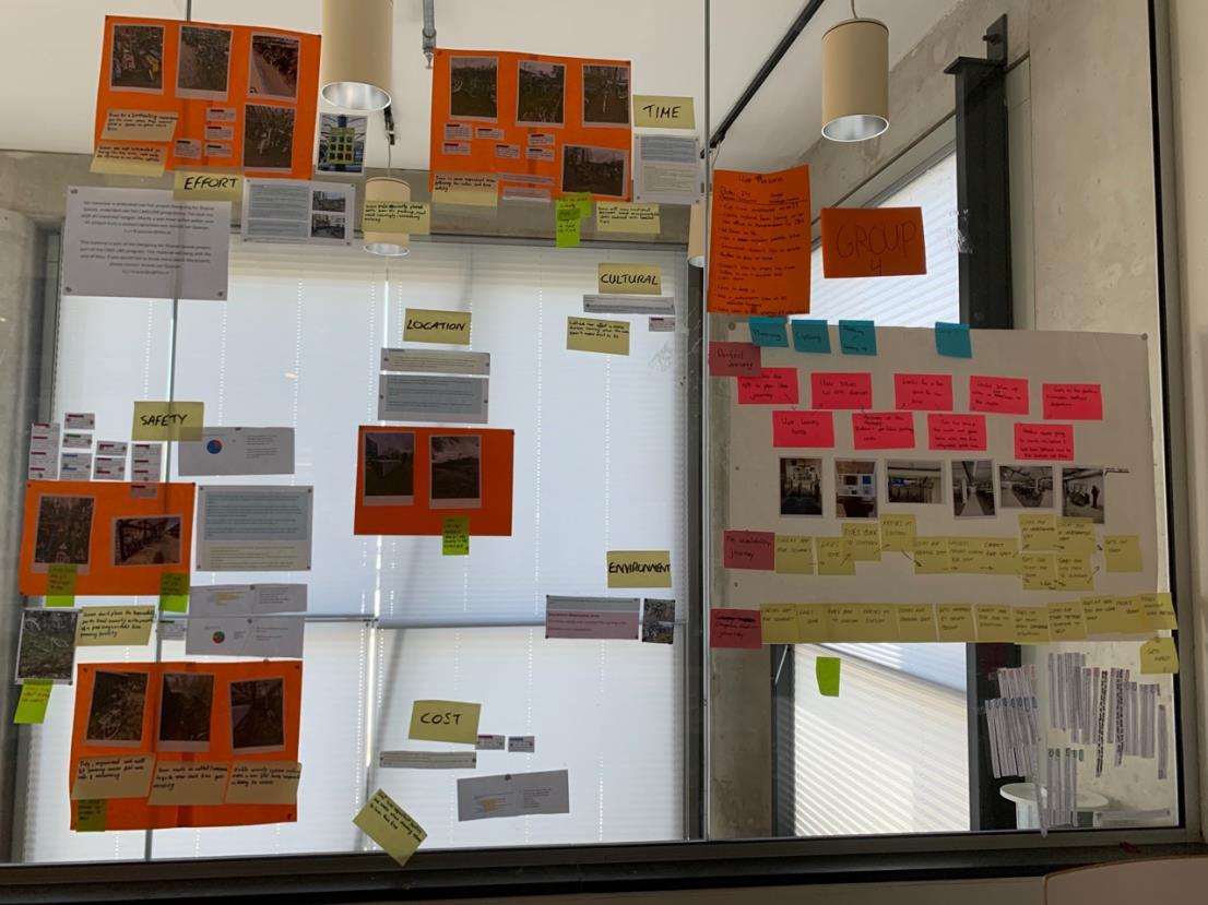 Synthesis wall for data collection
