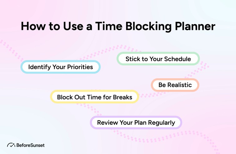 How to Use a Time Blocking Planner