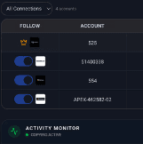 Version History Visual