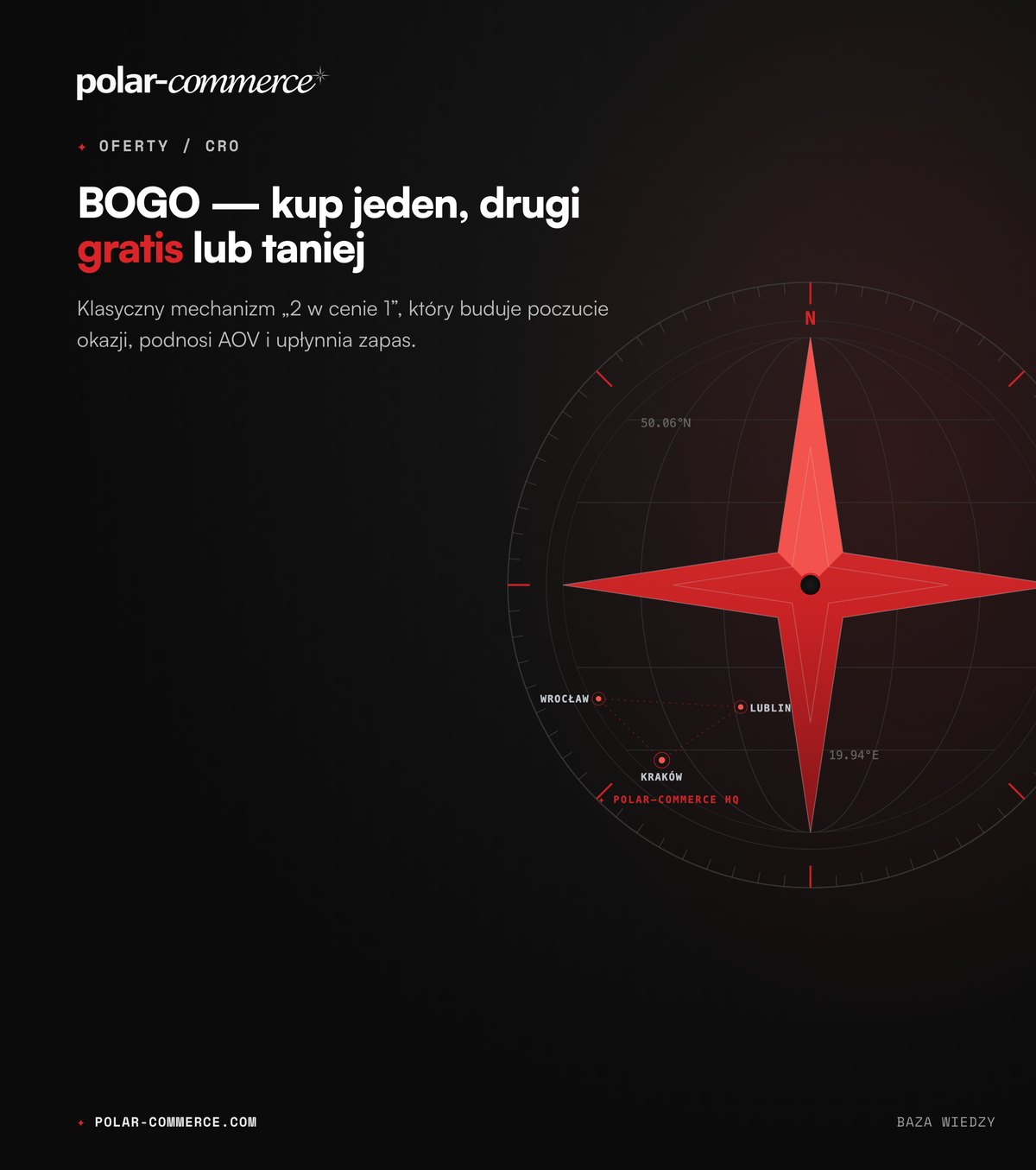 BOGO — kup jeden, drugi gratis lub taniej