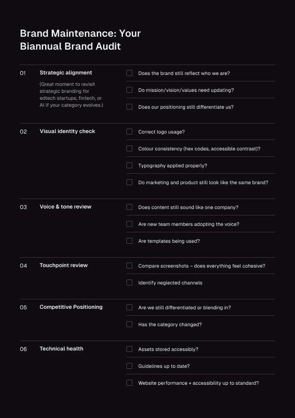 Brand audit