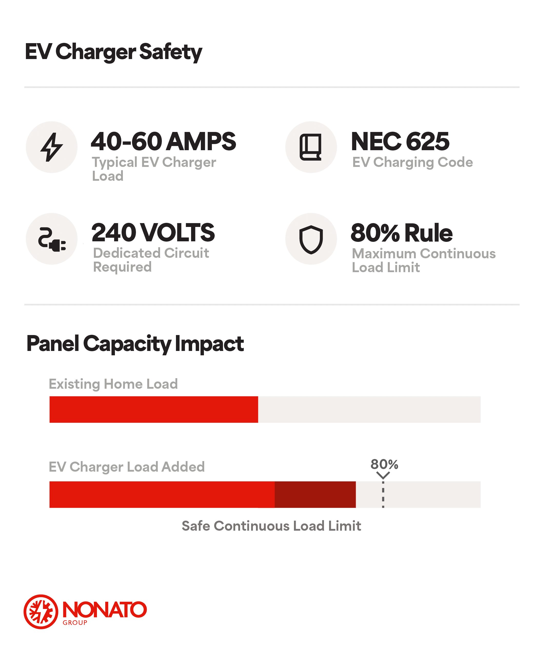 An image of Freelio's project ui