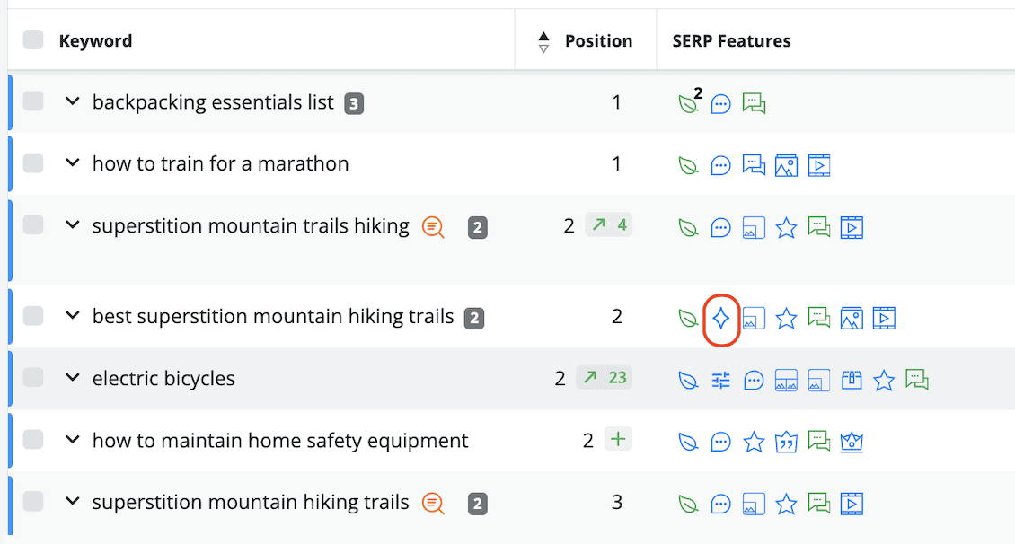 Identify Keywords that Trigger AI Overviews 