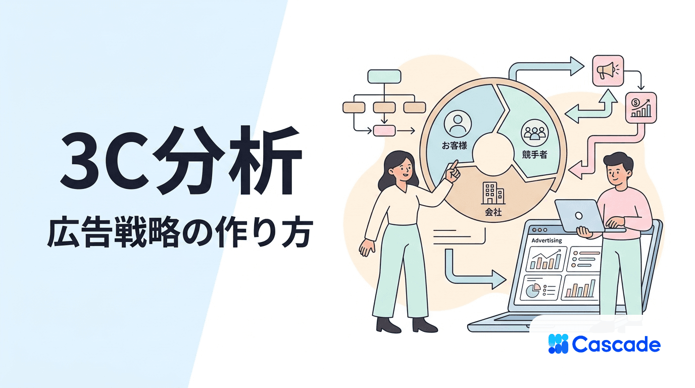 3C分析の進め方｜市場・競合・自社を広告戦略にどう繋ぐか