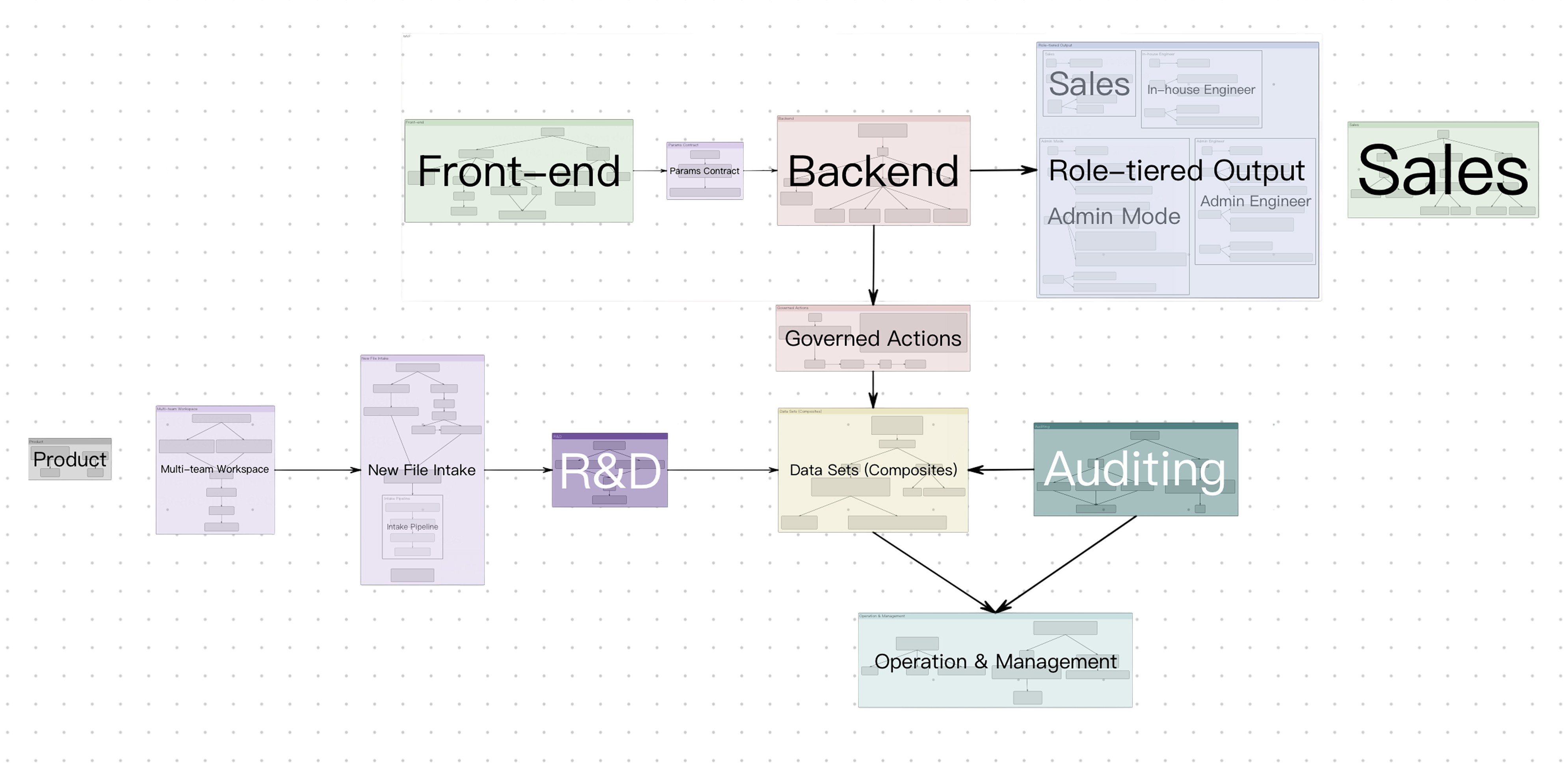 ATLAS Spec-to-Span: Solution image 2