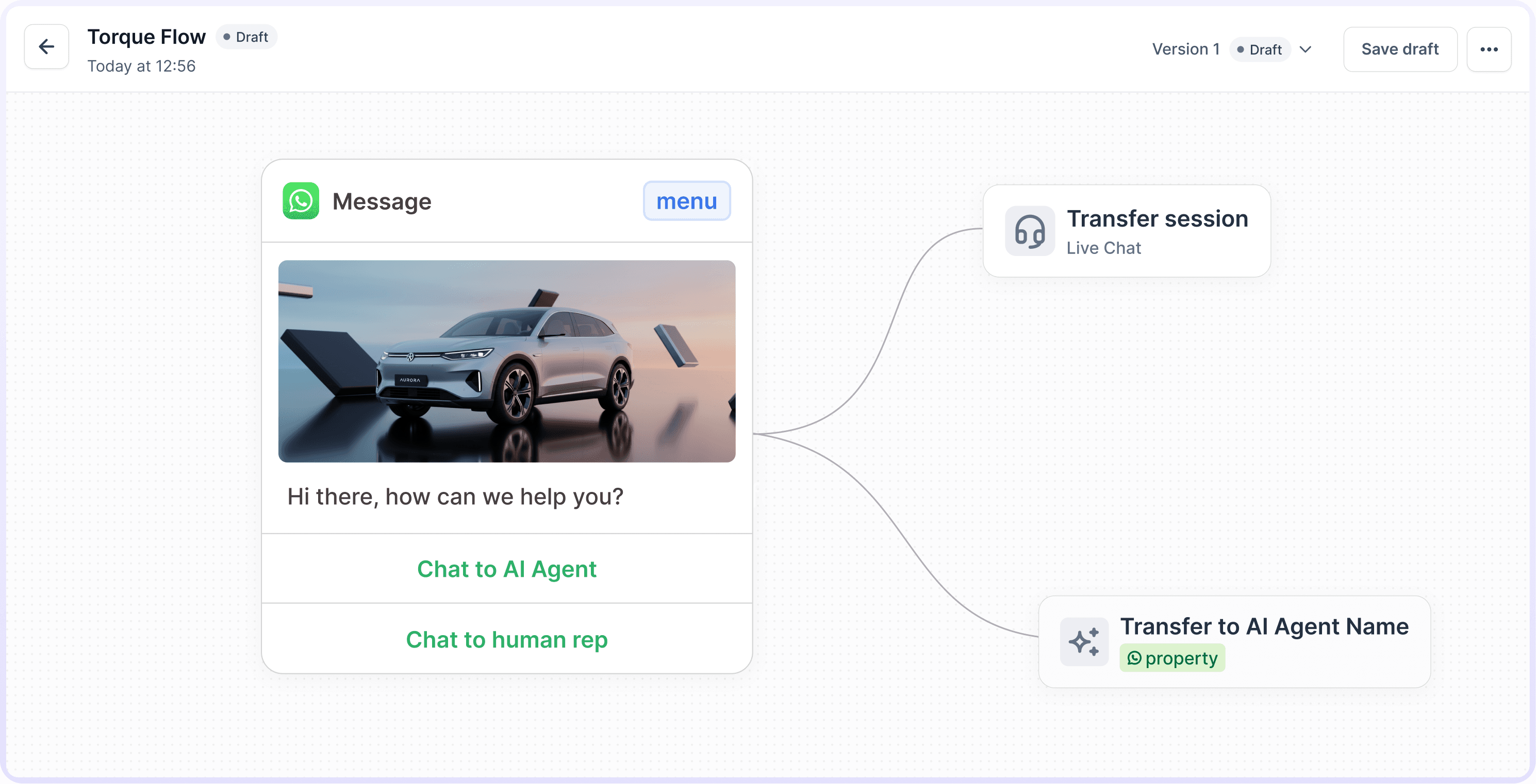 Cue AI agent workflow with message transfer and chat options