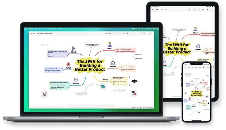 Xmind思维导图示例