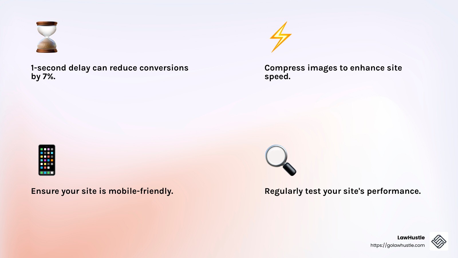 A one-second delay in page load time can lead to a 7% reduction in conversions. - Law firm conversion optimization infographic 4_facts_emoji_light-gradient