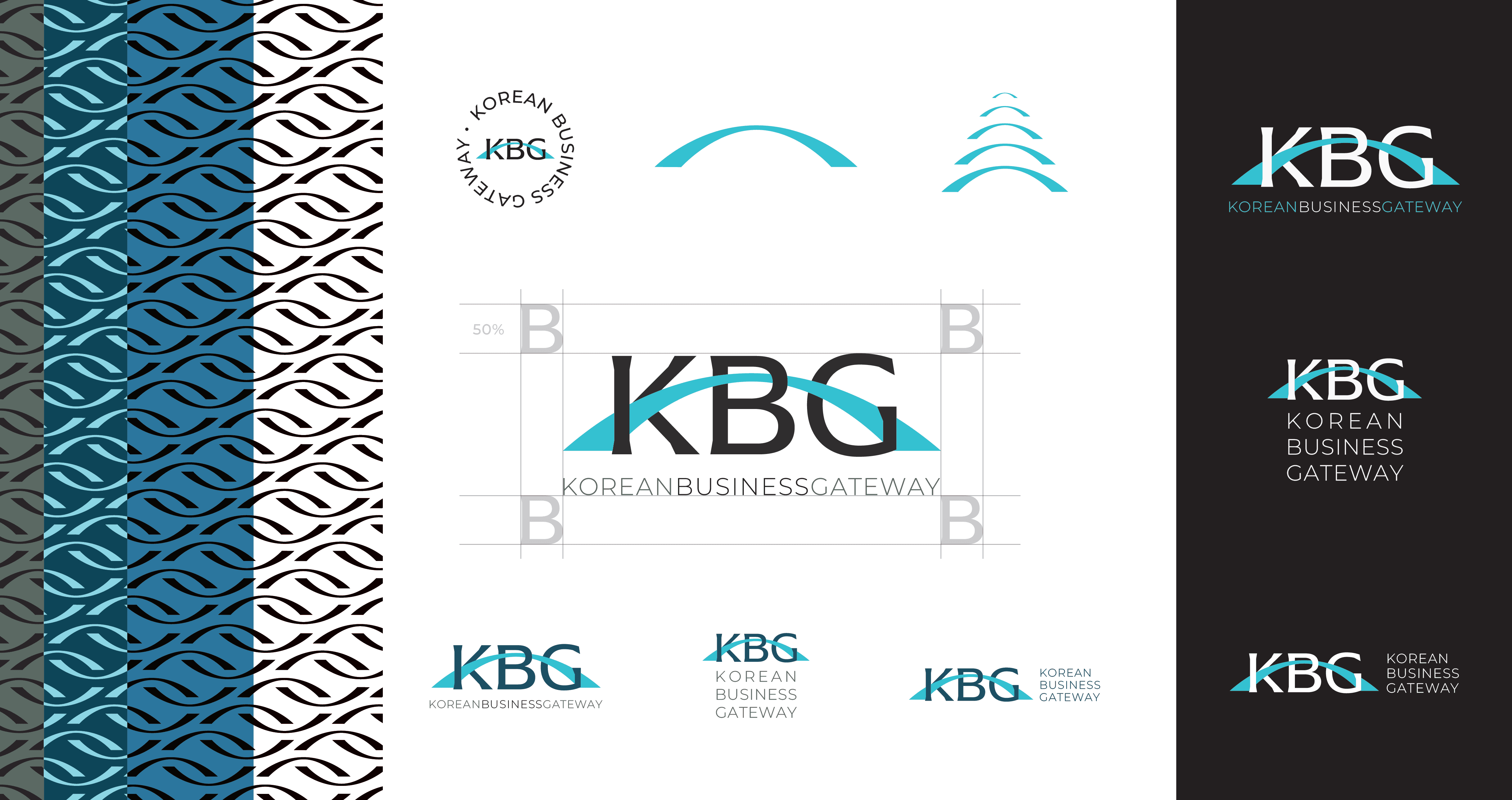 KBG Branding one sheet