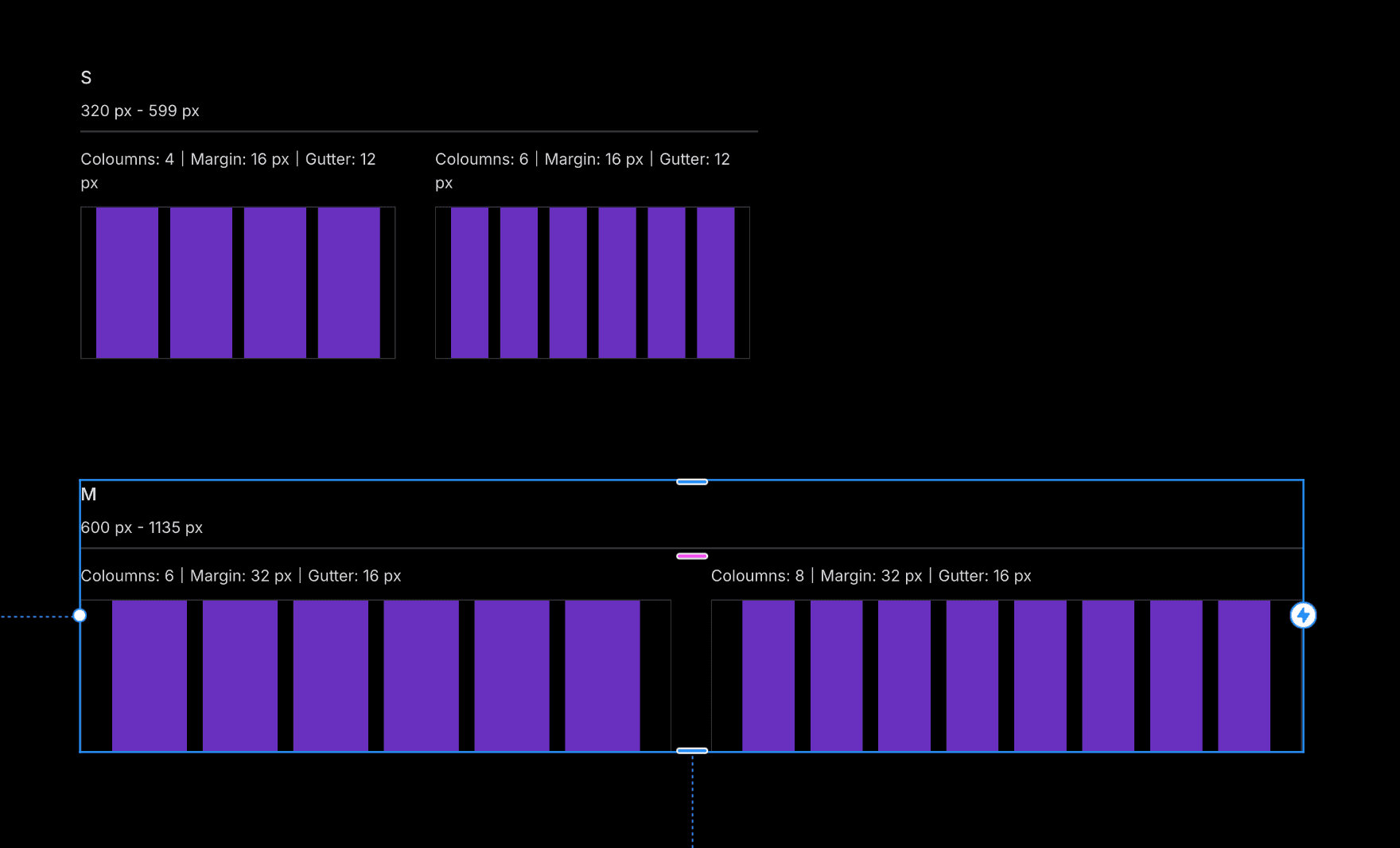 Grid system in Simple Frames wireframing kit in perfect harmony.