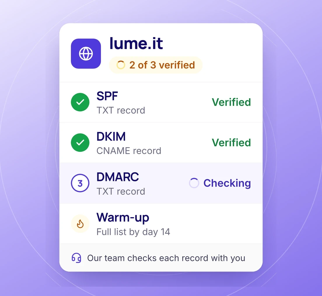 Sending domain lume.it: SPF and DKIM verified, DMARC being checked, warm-up planned