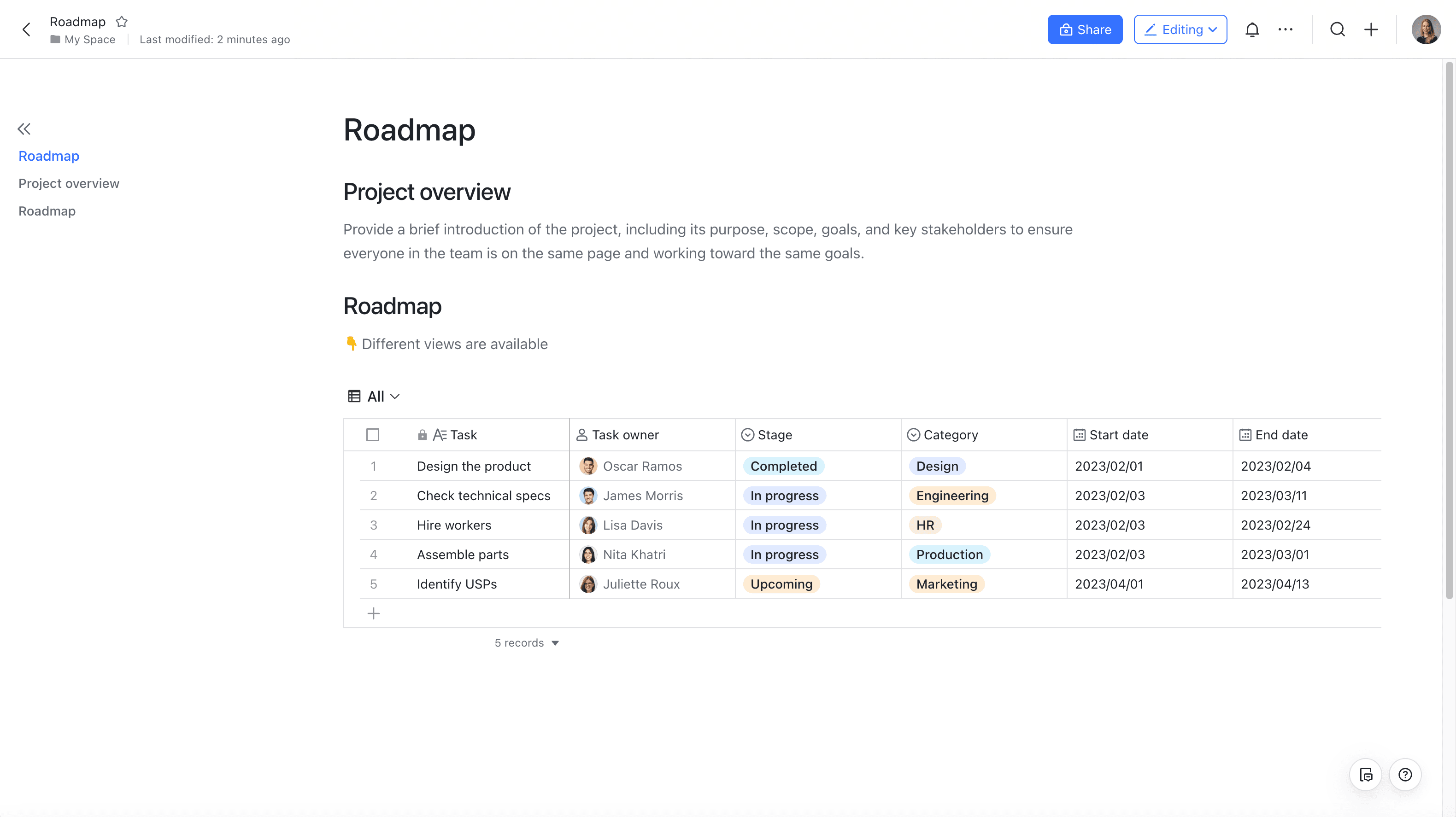 roadmap template