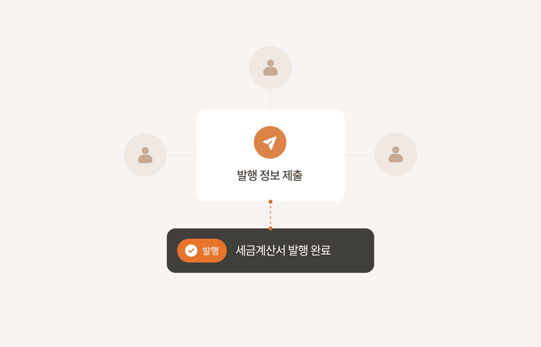 전자세금계산서 발행 방법