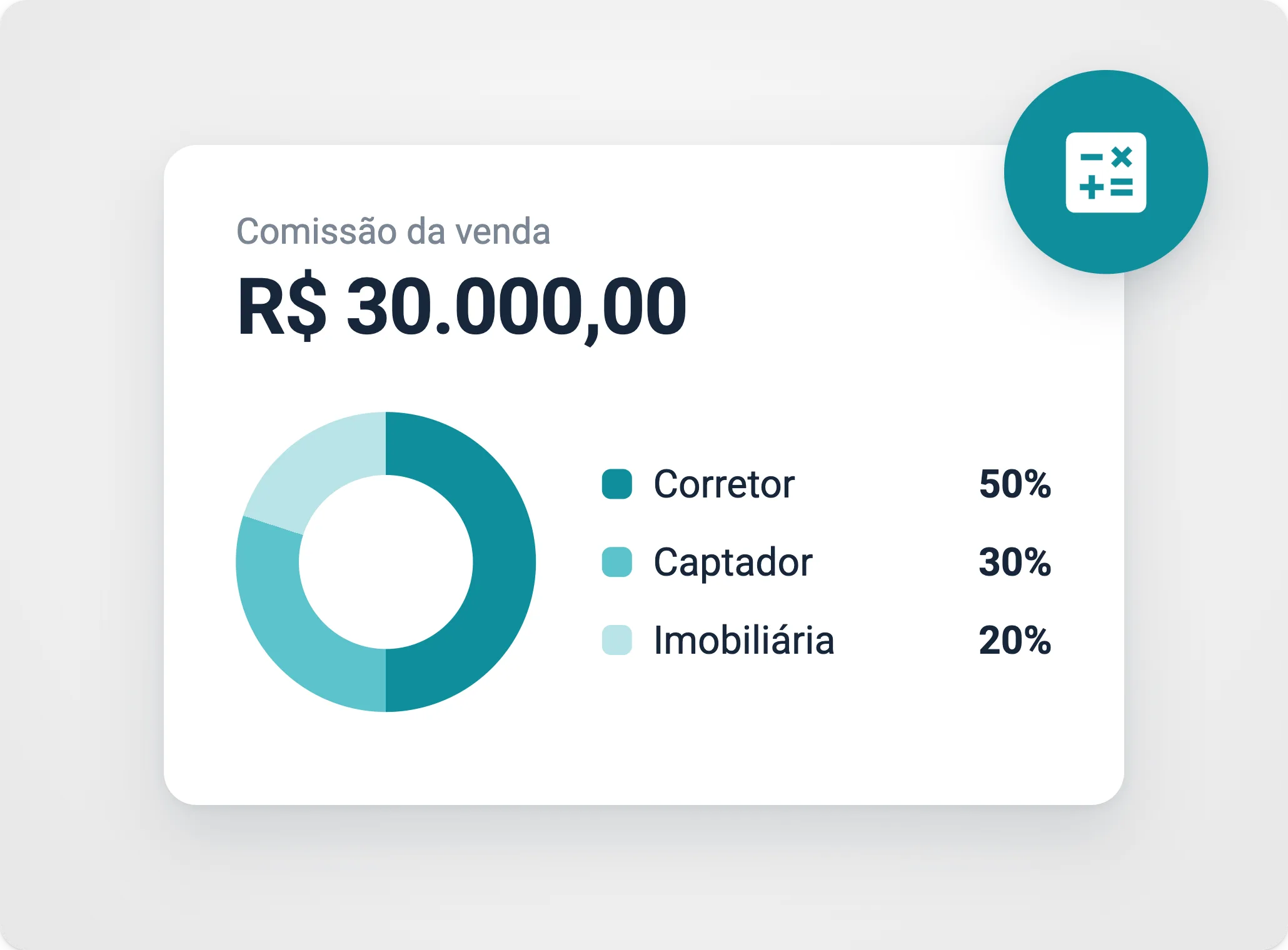 Fatura digital com símbolo de dólar e ícones de e-mail e WhatsApp, simbolizando pagamento online e comunicação.
