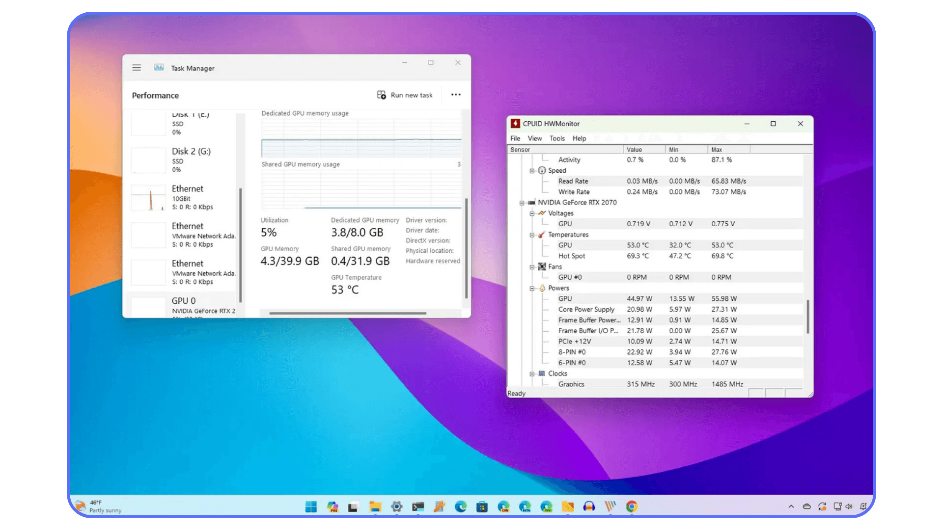 Windows Task Manager and CPUID HWMonitor windows side by side displaying GPU usage, temperature, and memory data.