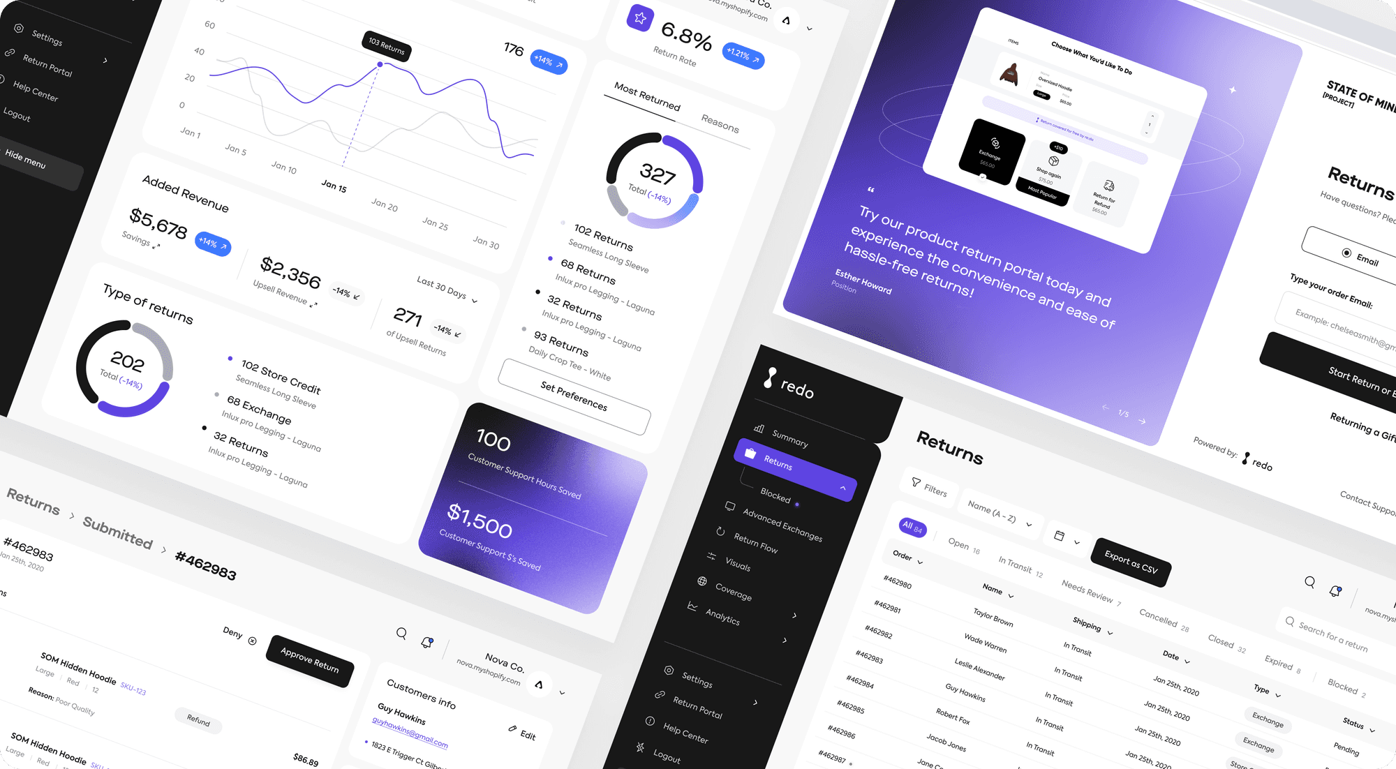 Project showcase laptop mockup