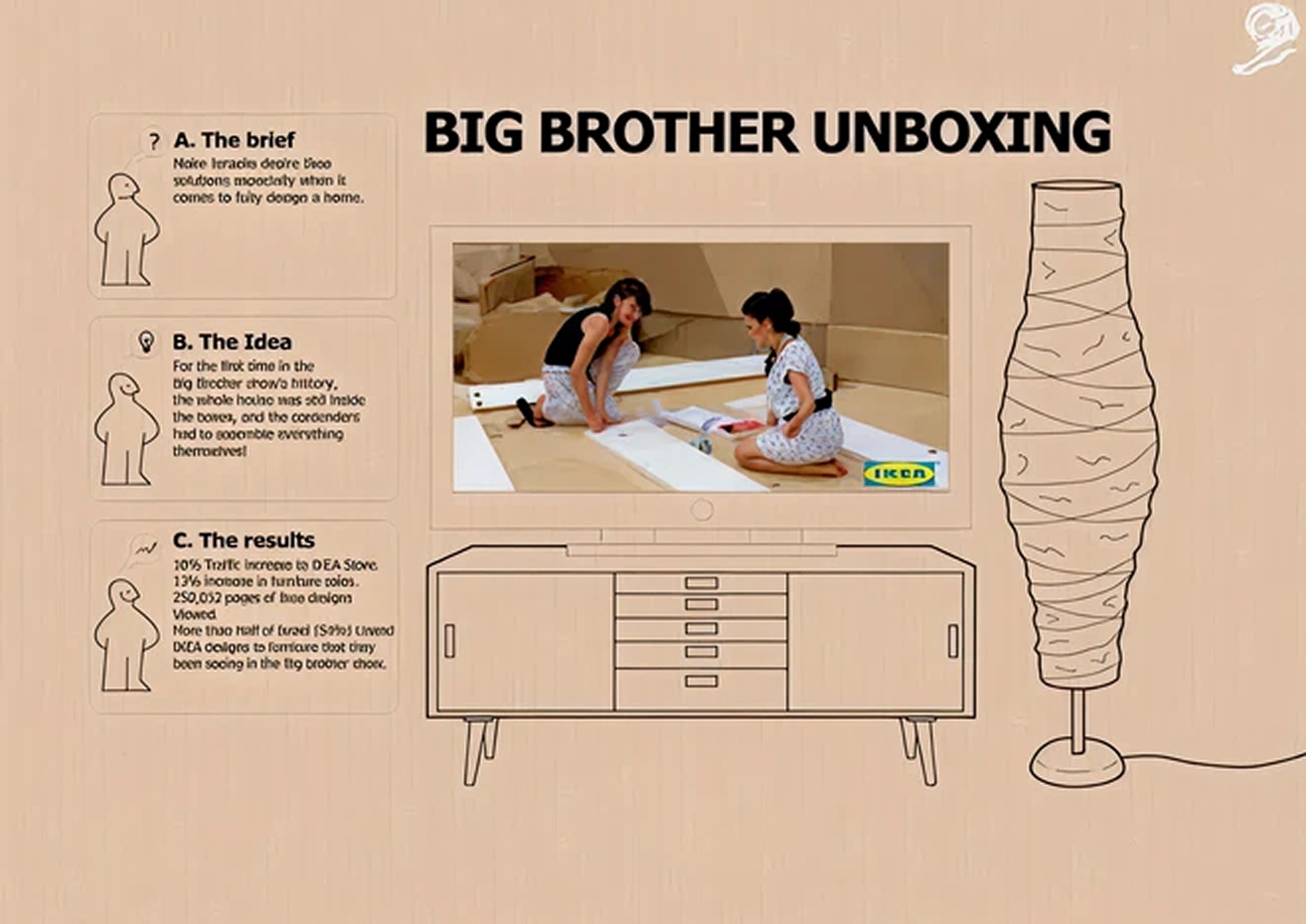 the cannes lions board