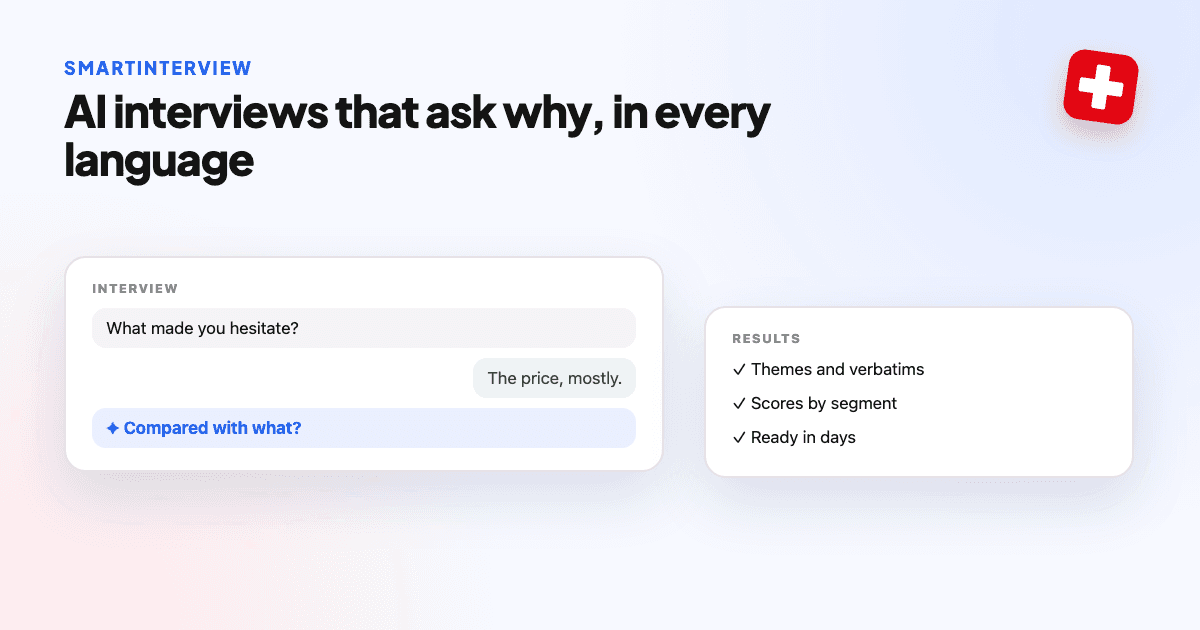 Discover how SmartInterview can accelerate your research