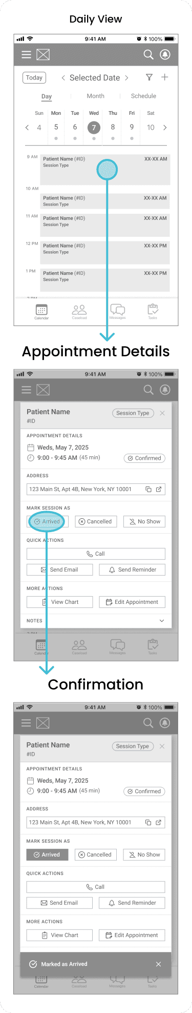 Mid fidelity wireframes showing "mark appointment as arrived" flow