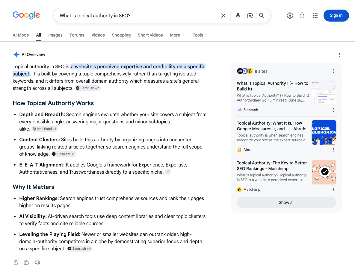 SERP snapshot with Google AIO answering the "What is topical authority in SEO?" query
