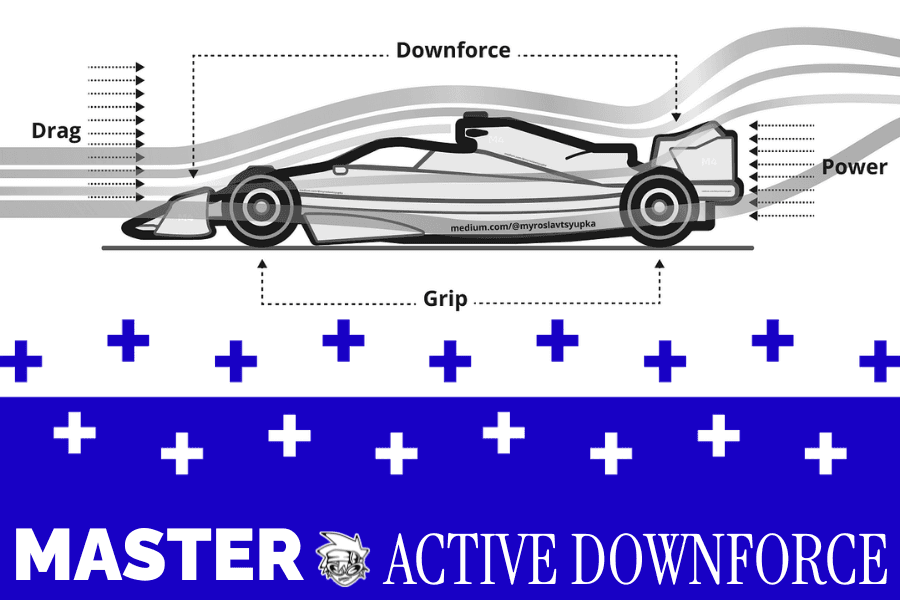 master active downforce