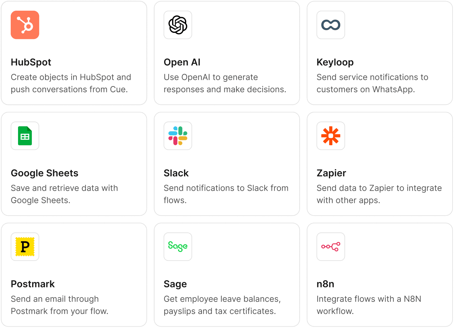 Grid of integration logos including HubSpot, Open AI, Keyloop, Google Sheets, Slack, Zapier, Postmark, Sage, n8n