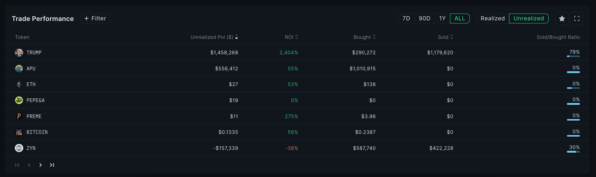 __wf_reserved_inherit