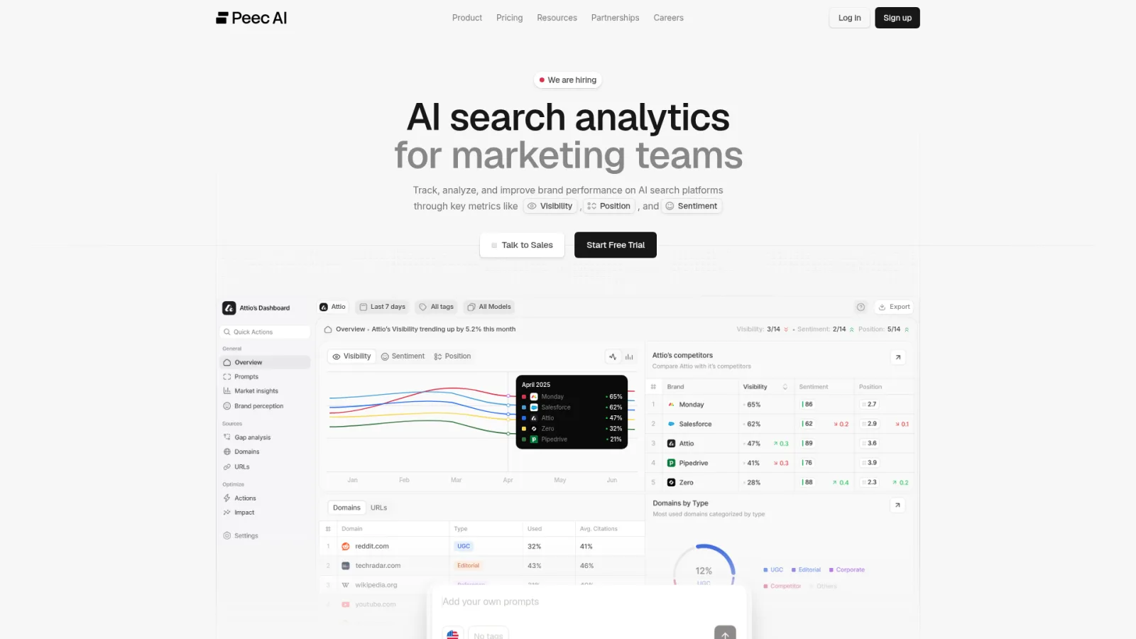 Peec AI homepage