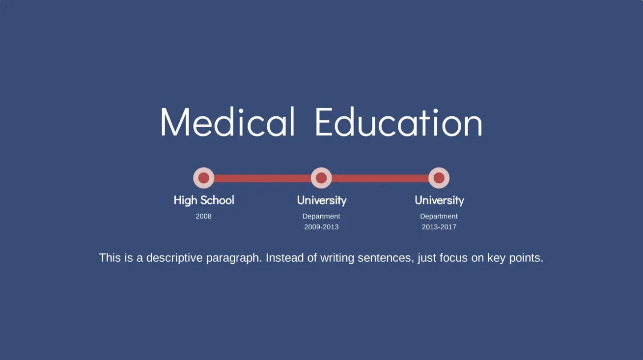 medical