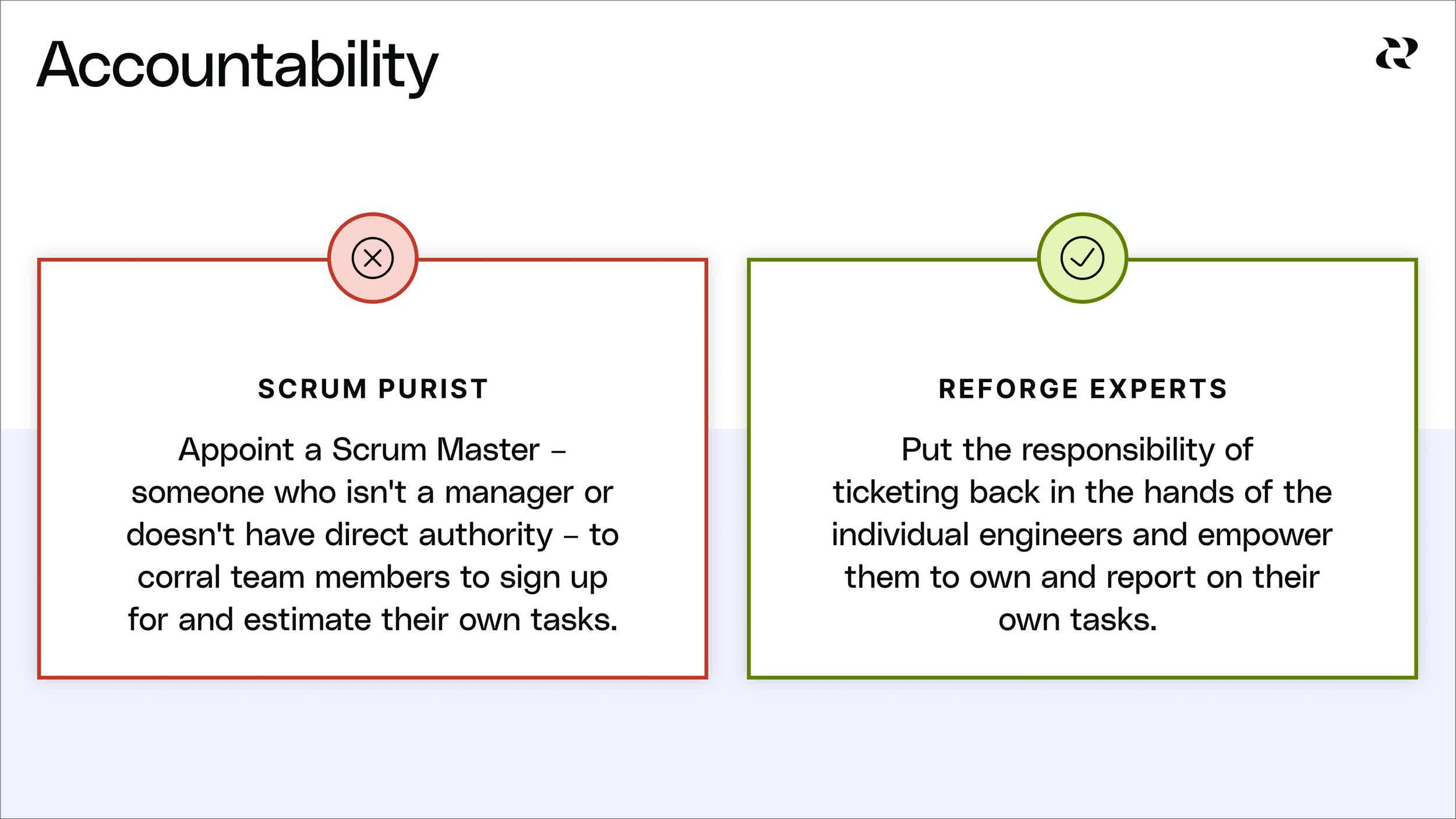 Scrum-Master-Accountability