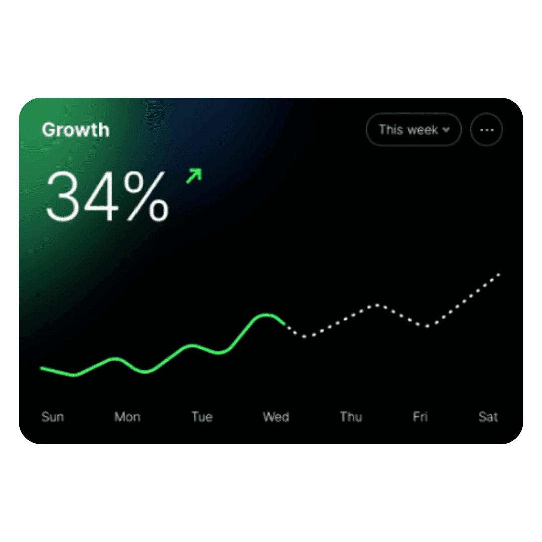 Premium UX Template for Framer