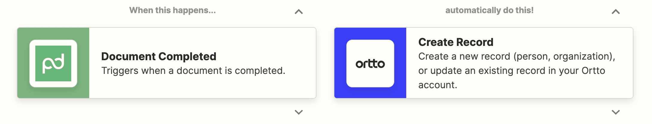 Zapier Integration - Ortto and PandaDoc