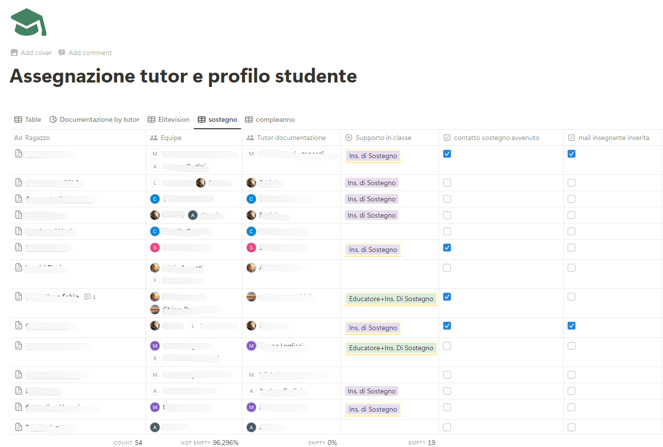 Viste del database ragazzi che permettono una miglior gestione del rapporto con il tutor