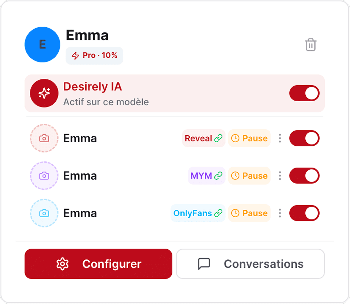 Desirely configuration