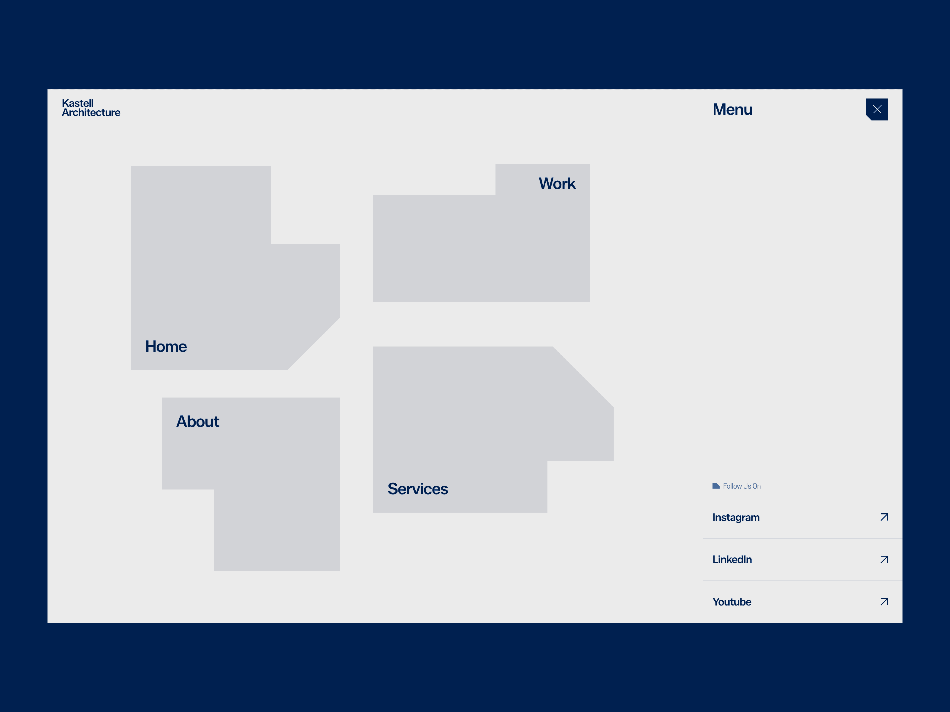 Kastell Architecture